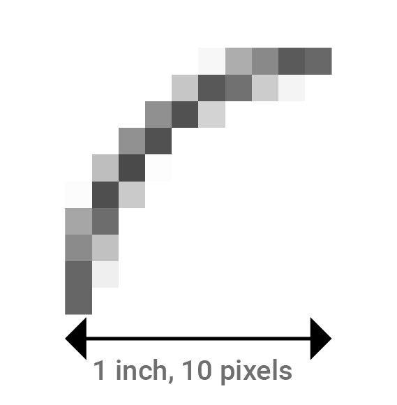 A representation of 10 pixels per inch